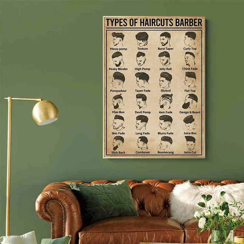 ملصق وطباعة على قماش بتصميمات  - مراجعة Home Barbershop وسعره